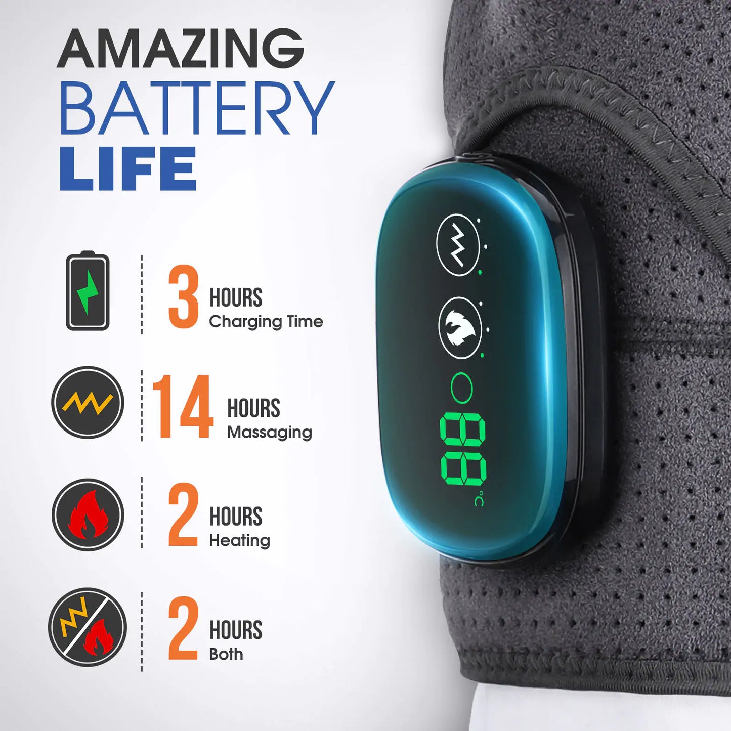 Rynx | Electric Shoulder Support