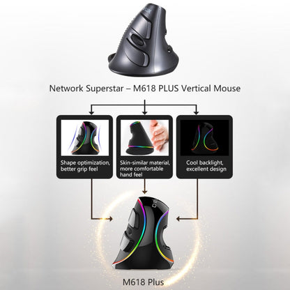 Rynx | DELUX M618 Plus RGB Wired Optical Mouse Ergonomic Vertical Mouse 4000DPI