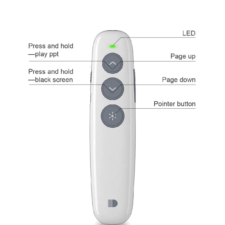 Rynx | Doosl DSIT007 2.4 GHz rechargeable PowerPoint presentation wireless clicker remote control pen, control range: 100m (White)