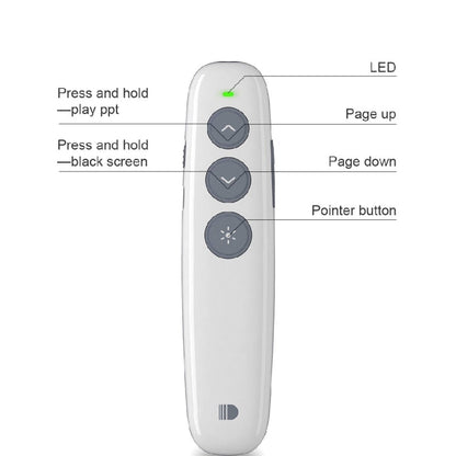 Rynx | Doosl DSIT007 2.4 GHz rechargeable PowerPoint presentation wireless clicker remote control pen, control range: 100m (White)