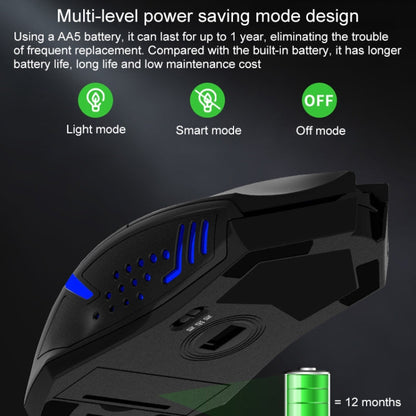 Rynx | ET X-08 7-Button 2400DPI 2.4G Wireless Silent Gaming Mouse with USB Receiver & Colorful Backlighting (Black)