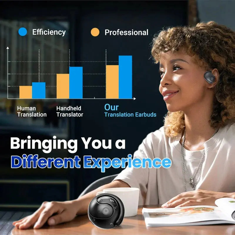 Rynx | Wireless Bluetooth Translation Earbuds – Real-Time Language Assistance Worldwide