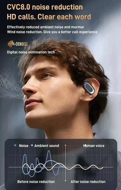 Rynx | Wireless hanging Bluetooth earbuds for an active lifestyle