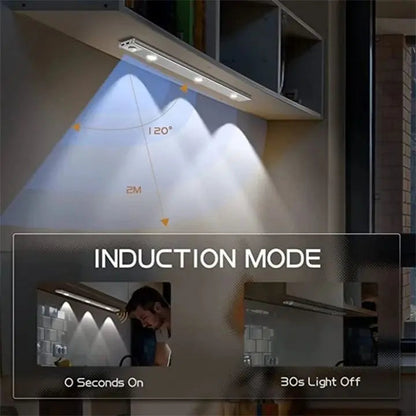Rynx | Wireless LED light with motion sensor – Smart & versatile