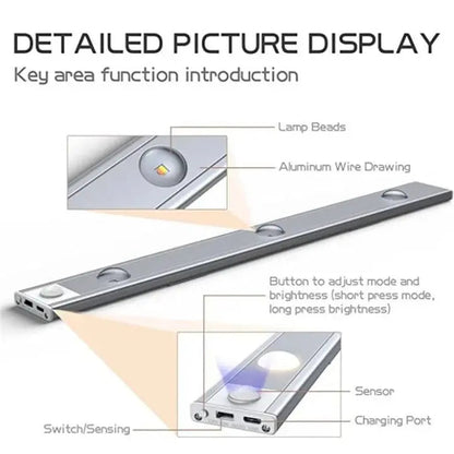 Rynx | Wireless LED light with motion sensor – Smart & versatile