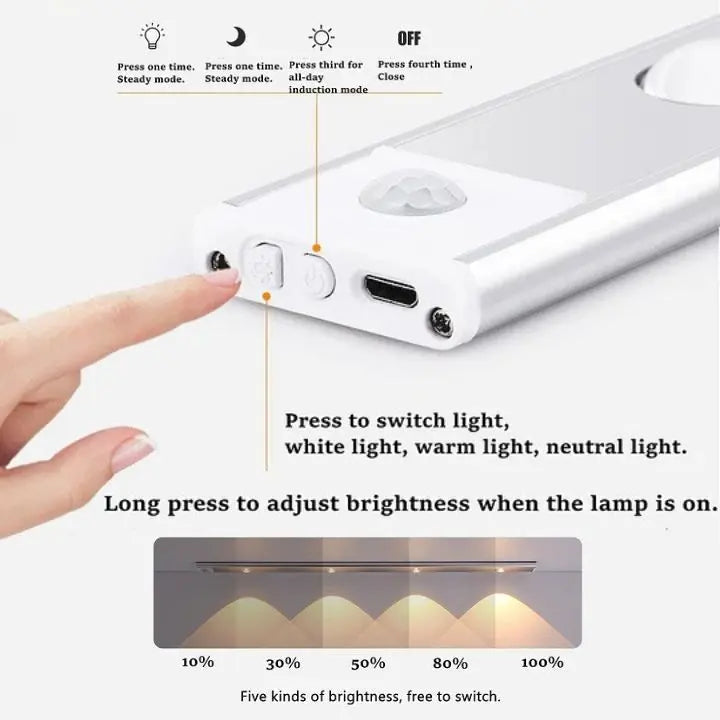 Rynx | Wireless LED light with motion sensor – Smart & versatile