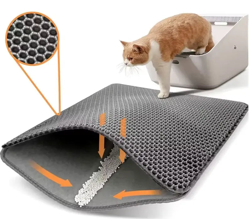 Rynx | Cat litter mat – Keep your floors clean and litter-free!