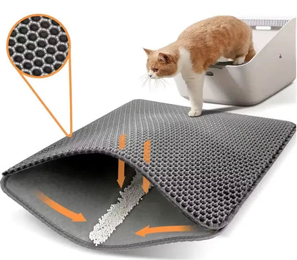Rynx | Cat litter mat – Keep your floors clean and litter-free!