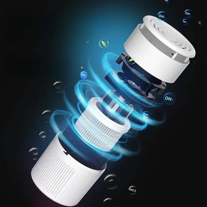 Rynx | Compact Air Purifier – HEPA & Activated Carbon Filter, Clean Air