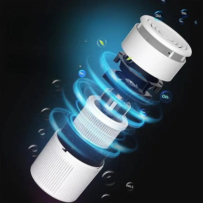 Rynx | Compact Air Purifier – HEPA & Activated Carbon Filter, Clean Air
