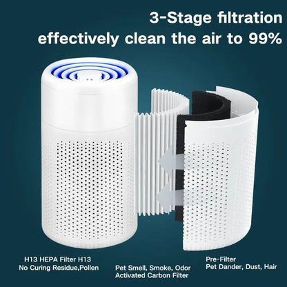 Rynx | Compact Air Purifier – HEPA & Activated Carbon Filter, Clean Air