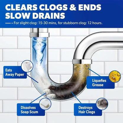 Rynx | Powerful Drain Cleaner – Against Clogs & 99% of Germs