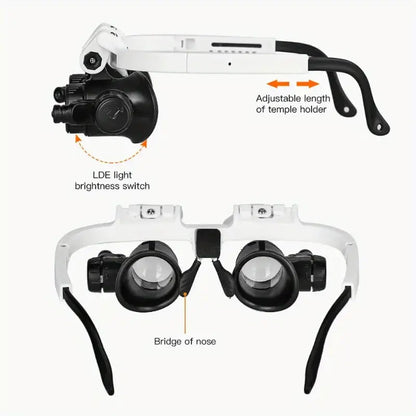 Rynx | LED magnifying glass – Hands-free precision with adjustable zoom