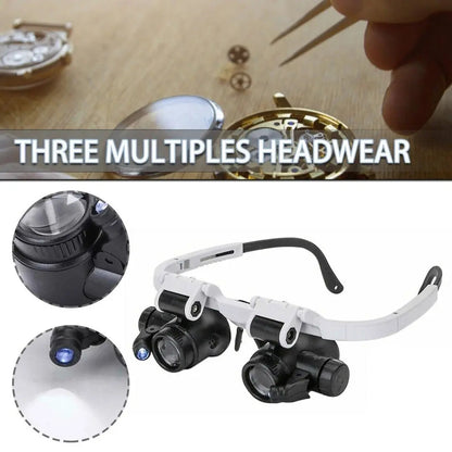 Rynx | LED magnifying glass – Hands-free precision with adjustable zoom
