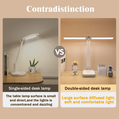 Rynx | Dimmable LED Desk Lamp