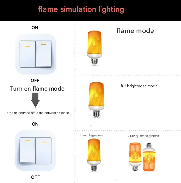 Rynx | LED flame light with gravitational effect – Realistic fire glow