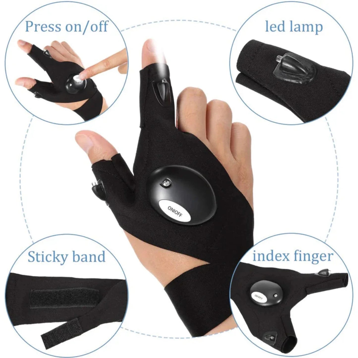 Rynx | Multifunctional Gloves with Flashlight
