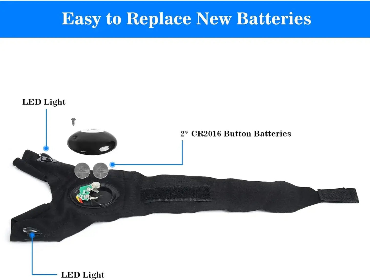 Rynx | LED Flashlight Gloves – Hands-Free Light for Any Task