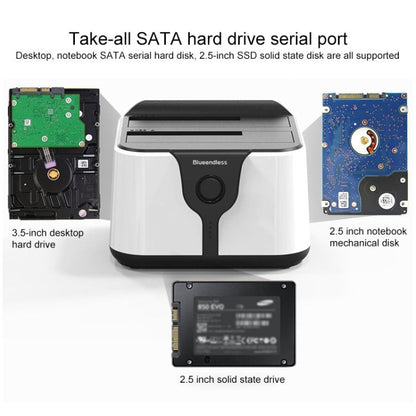 Rynx | Blueendless 2.5 / 3.5 inch SATA USB 3.0 2 Bay Hard Drive Dock (US Plug)