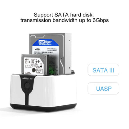Rynx | Blueendless 2.5 / 3.5 inch SATA USB 3.0 2 Bay Hard Drive Dock (US Plug)