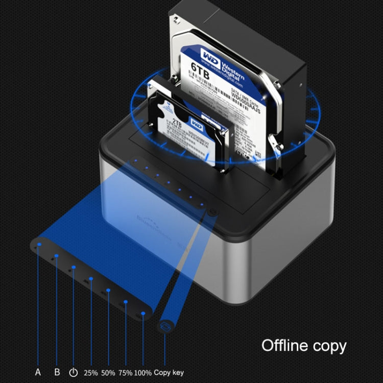 Rynx | Blueendless 2.5 / 3.5 Inch SATA USB 3.0 2 Bay Offline Copy Hard Drive Dock (UK Plug)