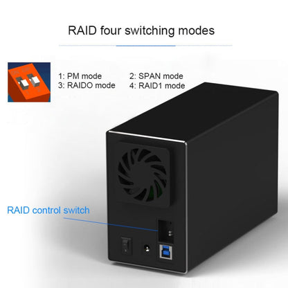 Rynx | Blueendless USB-B interface 3.5 inch 2-bay RAID combination array HDD external enclosure (EU plug)