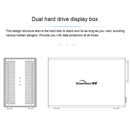Rynx | Blueendless USB-B interface 3.5 inch 2-bay RAID combination array HDD external enclosure (EU plug)