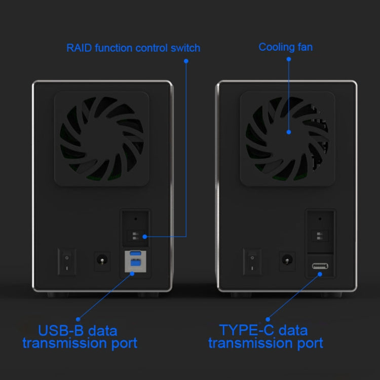 Rynx | Blueendless USB-B interface 3.5 inch 2-bay RAID combination array HDD external enclosure (EU plug)