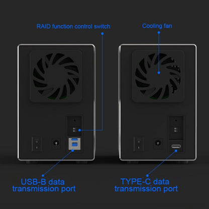 Rynx | Blueendless USB-B interface 3.5 inch 2-bay RAID combination array HDD external enclosure (EU plug)