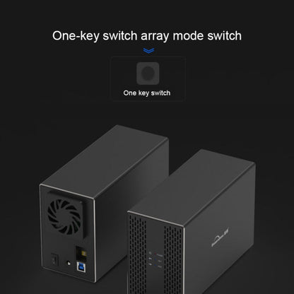Rynx | Blueendless USB-B interface 3.5 inch 2-bay RAID combination array HDD external enclosure (EU plug)