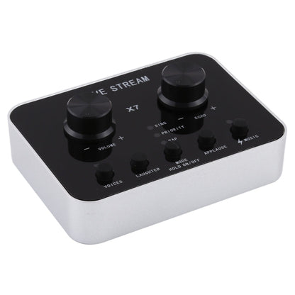 Rynx | X7 Live Broadcast Audio USB Headset Microphone Webcast Entertainment Streamer Sound Card for Phone, Computer PC