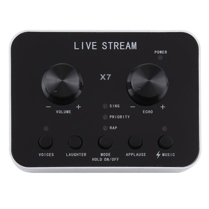 Rynx | X7 Live Broadcast Audio USB Headset Microphone Webcast Entertainment Streamer Sound Card for Phone, Computer PC