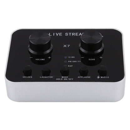 Rynx | X7 Live Broadcast Audio USB Headset Microphone Webcast Entertainment Streamer Sound Card for Phone, Computer PC