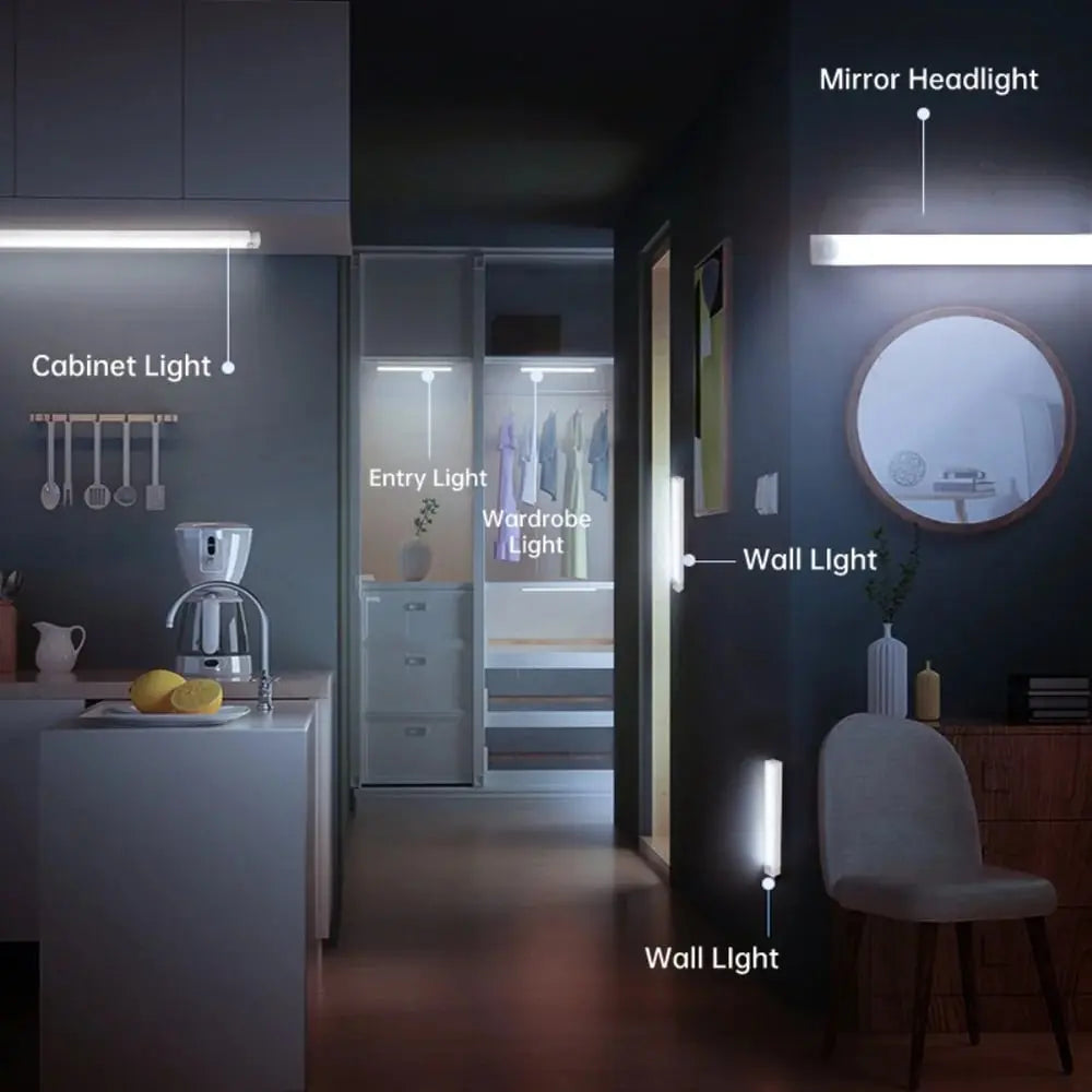 Rynx | Magnetic Motion Sensor LED Light — Rechargeable Hands-Free Lighting