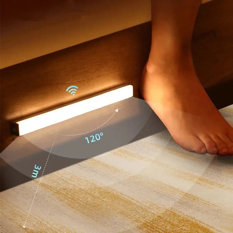 Rynx | Magnetic Motion Sensor LED Light — Rechargeable Hands-Free Lighting