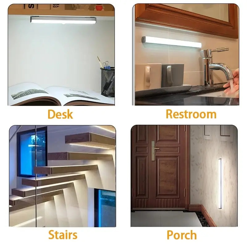 Rynx | Magnetic Motion Sensor LED Light — Rechargeable Hands-Free Lighting