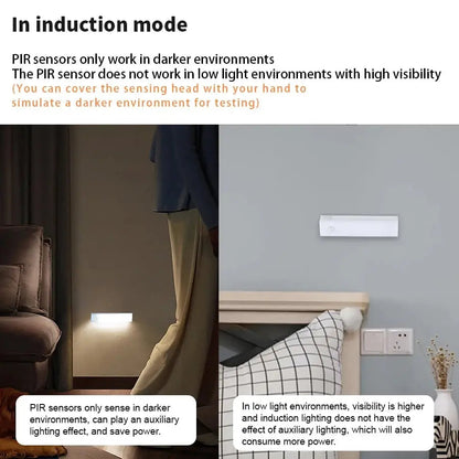 Rynx | Magnetic Motion Sensor LED Light — Rechargeable Hands-Free Lighting