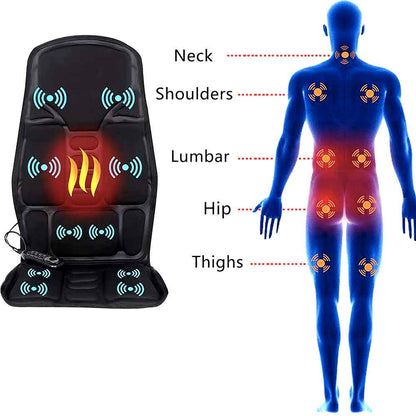 RYNX | Fashion Massage Chair Cover With Heated Neck Pillow For Car And Home