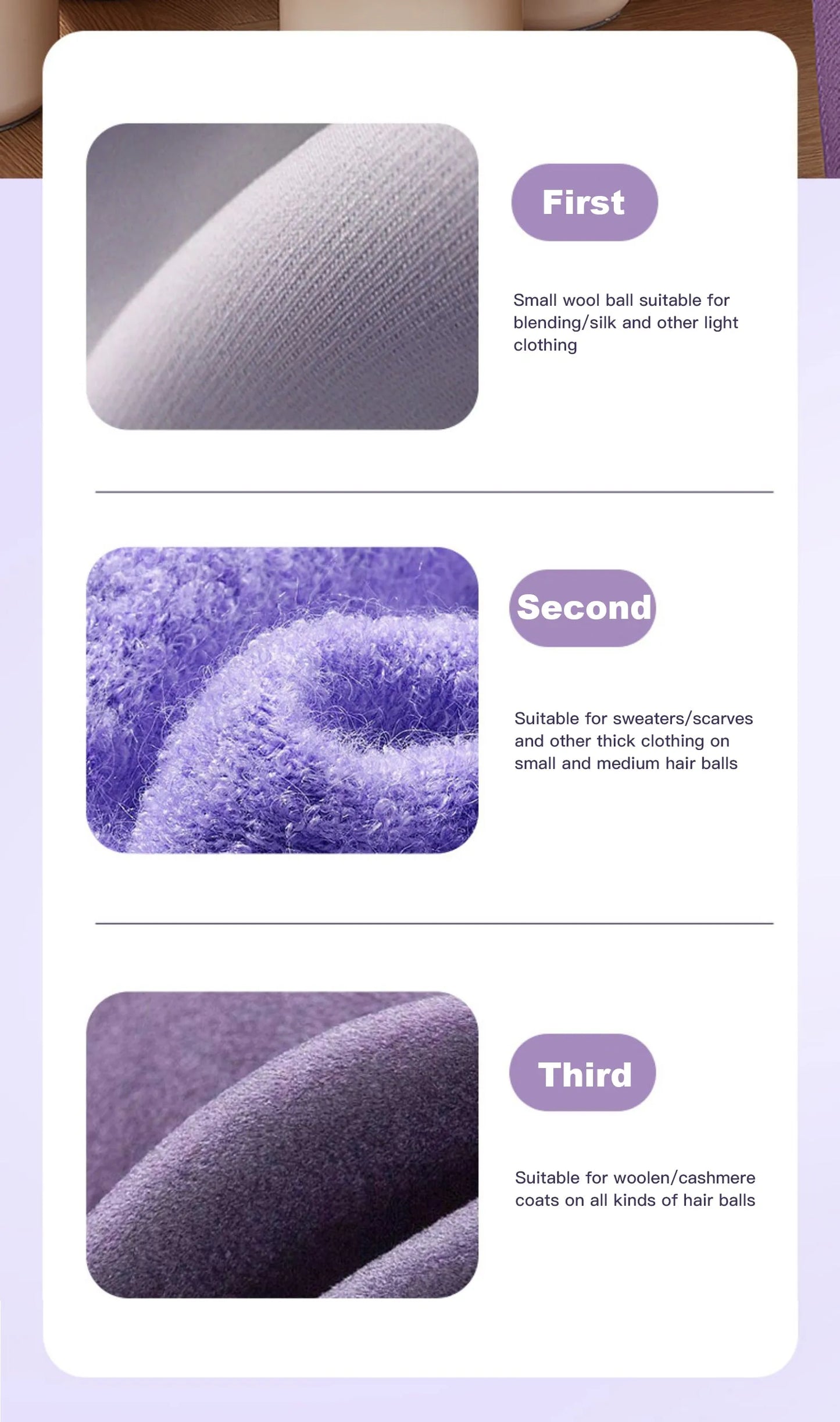 RYNX | Remover – Automatic Lint Remover for Clothing
