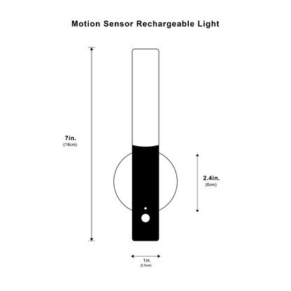 Rynx | Motion Sensor Rechargeable Lamp