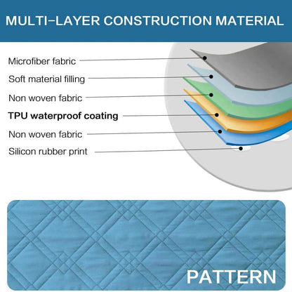 RYNX | Waterproof Pet Blanket Mattress Protector Flat Sheet