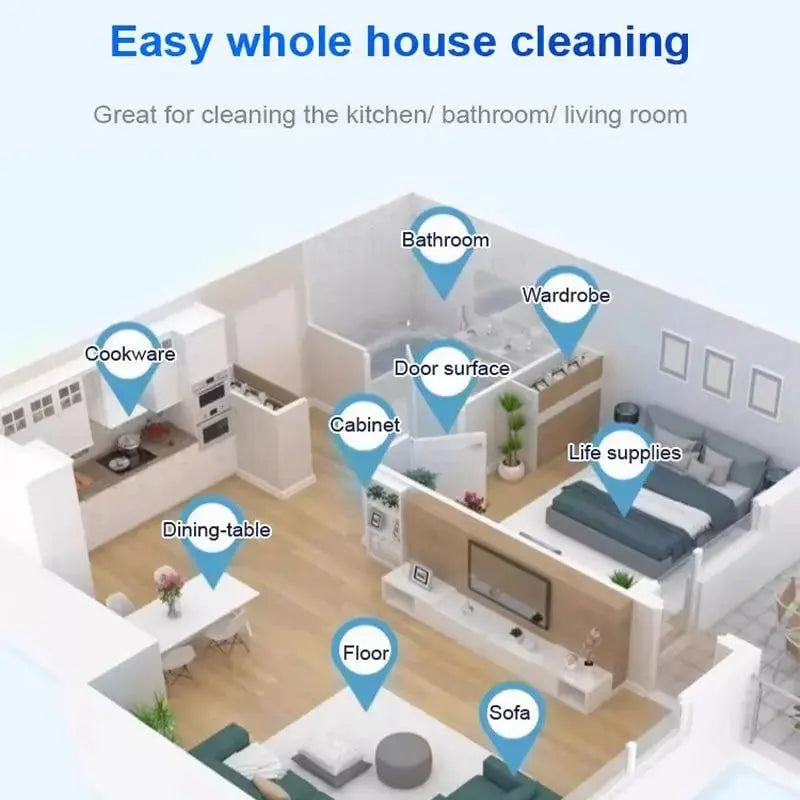 Rynx | Multifunctional Foam Cleaner – Gently & thoroughly removes stubborn stains