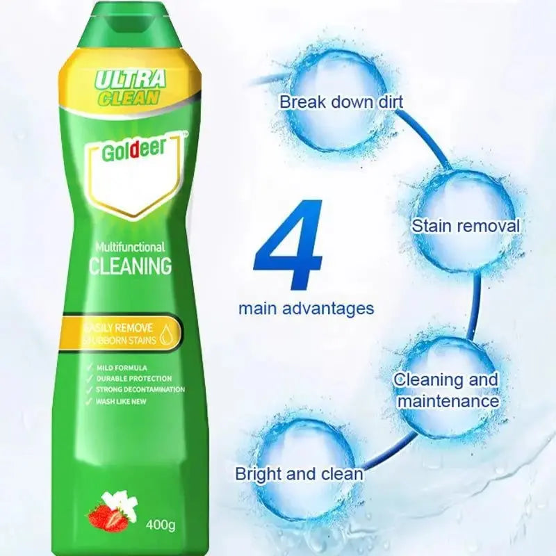 Rynx | Multifunctional Foam Cleaner – Gently & thoroughly removes stubborn stains