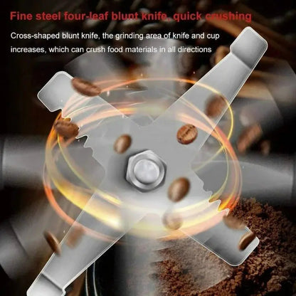 Rynx | Multifunctional Chopper – Compact Electric Mill