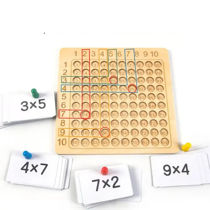 Rynx | Wooden Multiplication Learning Game – Math Support for Children