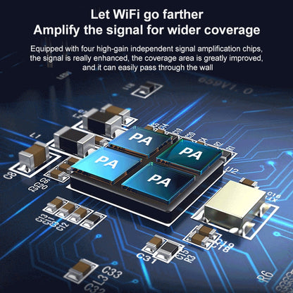 Rynx | COMFAST CF-WR765AC 1200Mbps Dual Band Wireless Repeater Amplifier with External Antenna