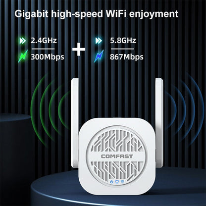 Rynx | COMFAST CF-WR765AC 1200Mbps Dual Band Wireless Repeater Amplifier with External Antenna