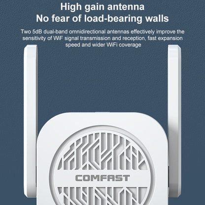 Rynx | COMFAST CF-WR765AC 1200Mbps Dual Band Wireless Repeater Amplifier with External Antenna