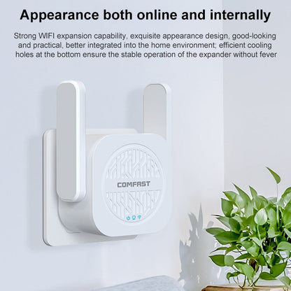 Rynx | COMFAST CF-WR765AC 1200Mbps Dual Band Wireless Repeater Amplifier with External Antenna