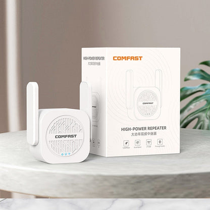 Rynx | COMFAST CF-WR765AC 1200Mbps Dual Band Wireless Repeater Amplifier with External Antenna
